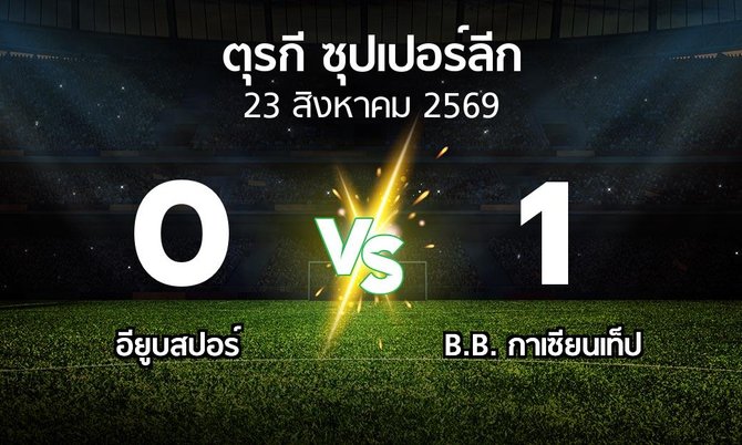 ผลบอล : อียูบสปอร์ vs B.B. กาเซียนเท็ป (ตุรกี-ซุปเปอร์ลีก 2026-2027)