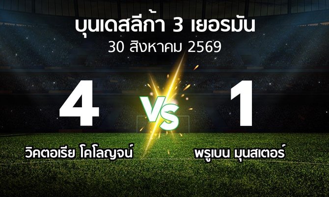 ผลบอล : วิคตอเรีย โคโลญจน์ vs พรูเบน มุนสเตอร์ (บุนเดสลีก้า-3-เยอรมัน 2026-2027)