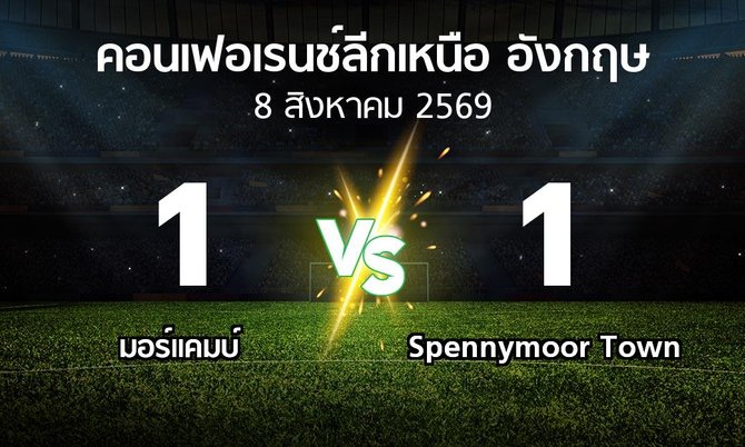 ผลบอล : มอร์แคมบ์ vs Spennymoor Town (คอนเฟอเรนช์ลีกเหนืออังกฤษ 2026-2027)