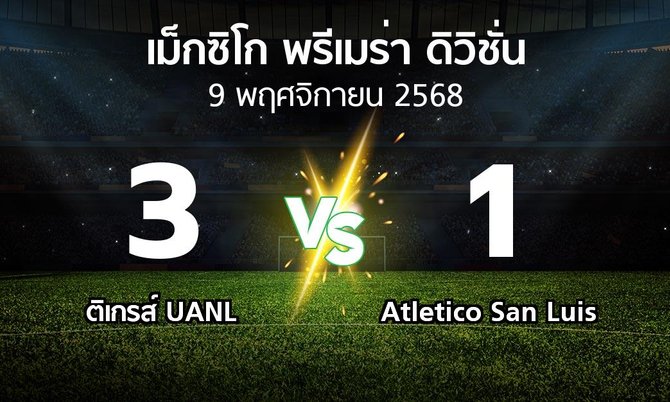 ผลบอล : ติเกรส์ UANL vs Atletico San Luis (เม็กซิโก-พรีเมร่า-ดิวิชั่น 2026-2027)