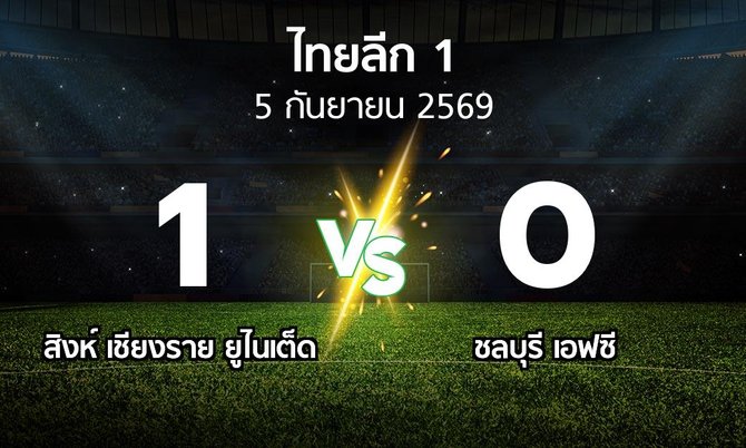 ผลบอล : สิงห์ เชียงราย ยูไนเต็ด vs ชลบุรี เอฟซี (ไทยลีก 1 2026-2027)