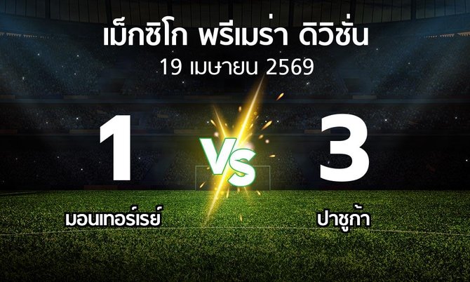 ผลบอล : มอนเทอร์เรย์ vs ปาชูก้า (เม็กซิโก-พรีเมร่า-ดิวิชั่น 2026-2027)
