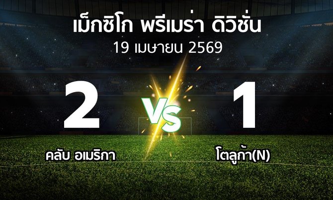 ผลบอล : คลับ อเมริกา vs โตลูก้า(N) (เม็กซิโก-พรีเมร่า-ดิวิชั่น 2026-2027)