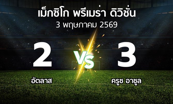 ผลบอล : อัตลาส vs ครูซ อาซูล (เม็กซิโก-พรีเมร่า-ดิวิชั่น 2026-2027)