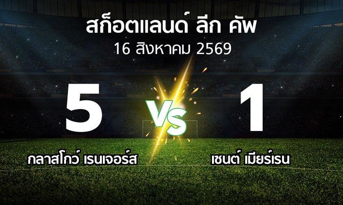 ผลบอล : กลาสโกว์ เรนเจอร์ส vs เมียร์เรน (สก็อตแลนด์-ลีก-คัพ 2026)