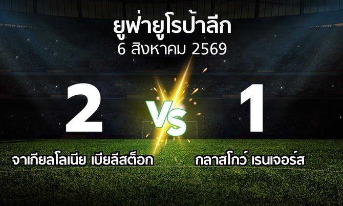 ผลบอล : จาเกียลโลเนีย เบียลีสต็อก vs กลาสโกว์ เรนเจอร์ส (ยูฟ่า ยูโรป้าลีก 2026-2027)