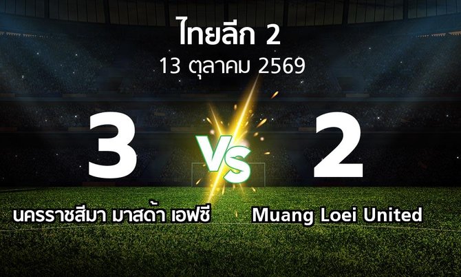 ผลบอล : นครราชสีมา มาสด้า เอฟซี vs Muang Loei United (ไทยลีก 2 2026-2027)