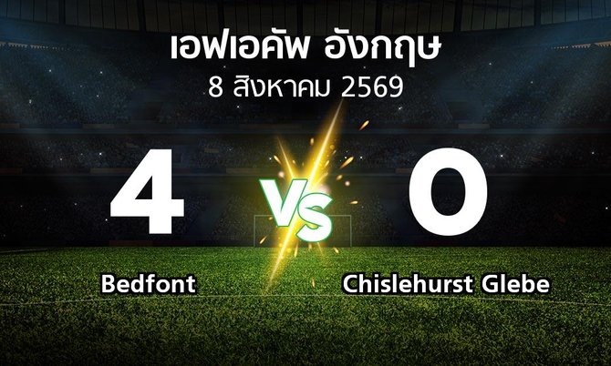 ผลบอล : Bedfont vs Chislehurst Glebe (เอฟเอ คัพ 2026-2027)