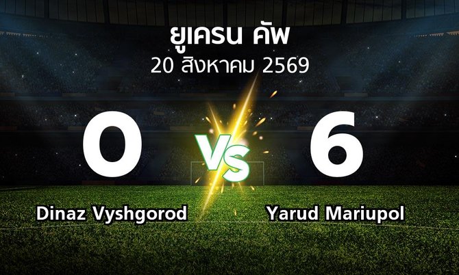 ผลบอล : Dinaz Vyshgorod vs Yarud Mariupol (ยูเครน-คัพ 2026-2027)