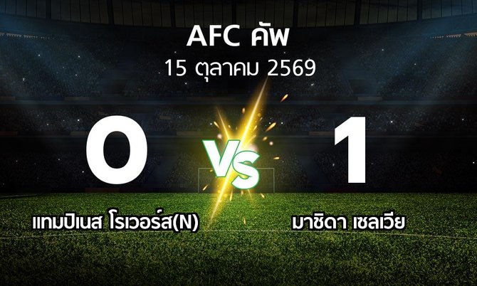 ผลบอล : แทมปิเนส โรเวอร์ส(N) vs มาชิดา เซลเวีย (เอเอฟซีคัพ 2026-2027)