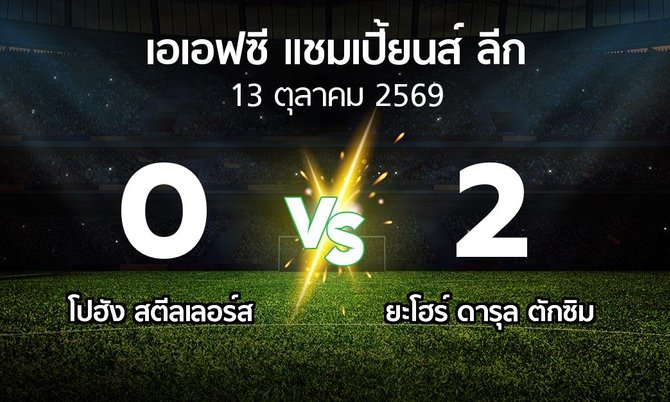 ผลบอล : โปฮัง สตีลเลอร์ส vs ยะโฮร์ ดารุล ตักซิม (เอเอฟซีแชมเปี้ยนส์ลีก 2026-2027)