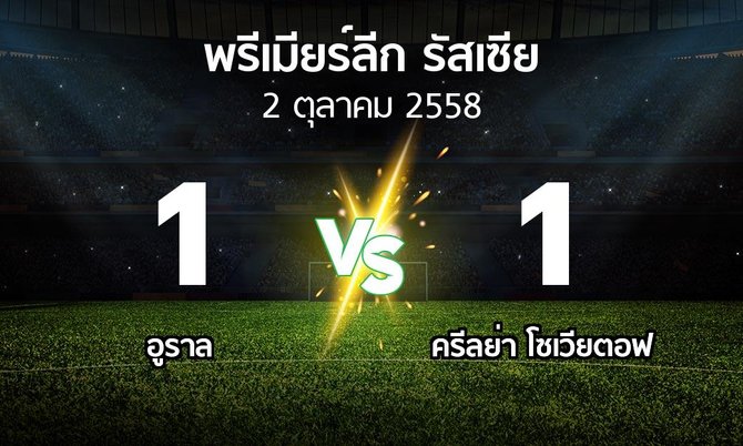 รายงานการแข่งขัน : อูราล vs ครีลย่า (Russia Premier League 2015-2016)
