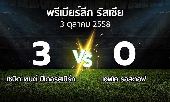 รายงานการแข่งขัน : เซนิต vs รอสตอฟ (Russia Premier League 2015-2016)