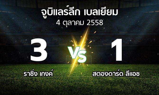 รายงานการแข่งขัน : เกงค์ vs สตองดาร์ด  (Belgian Jupiler League 2015-2016)