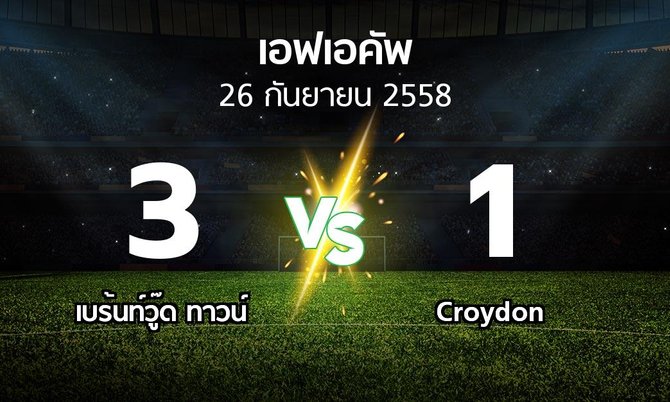รายงานการแข่งขัน : เบร้นท์วู๊ด ทาวน์ vs Croydon (FA cup 2015-2016)
