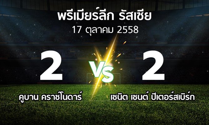 รายงานการแข่งขัน : คูบาน  vs เซนิต (Russia Premier League 2015-2016)