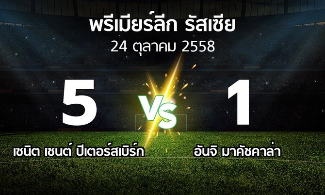 รายงานการแข่งขัน : เซนิต vs อันจิ มาคัชคาล่า (Russia Premier League 2015-2016)