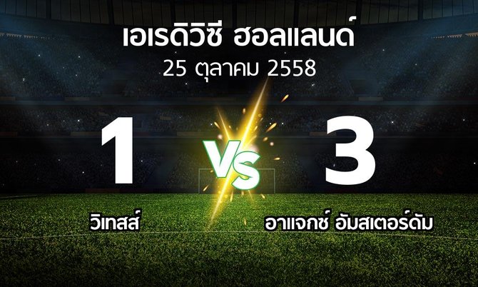 รายงานการแข่งขัน : วิเทสส์ vs อาแจ็กซ์ฯ (holland eredivisie 2015-2016)