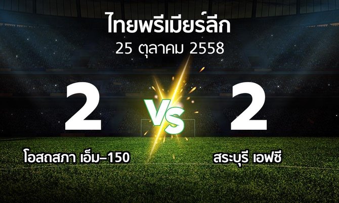 รายงานการแข่งขัน : โอสถสภา vs สระบุรี เอฟซี (Thailand Premier League 2015)