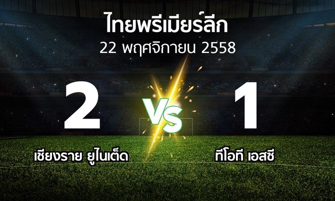 รายงานการแข่งขัน : เชียงราย ยูไนเต็ด vs ทีโอที เอสซี (Thailand Premier League 2015)