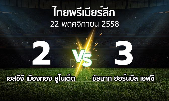 รายงานการแข่งขัน : เมืองทองฯ vs ชัยนาท ฮอร์นบิล (Thailand Premier League 2015)