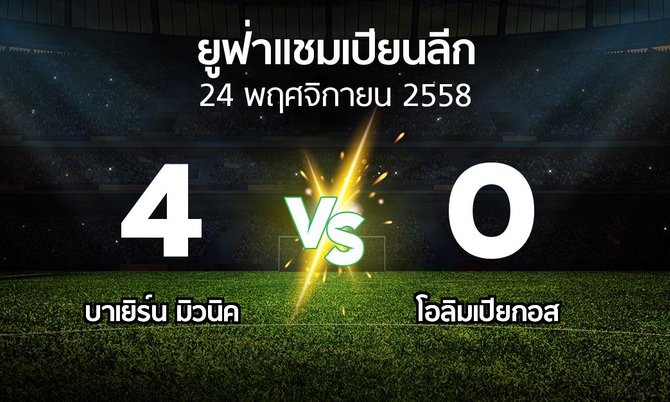 รายงานการแข่งขัน : บาเยิร์นฯ vs โอลิมเปียกอส (UEFA Champions League 2015-2016)