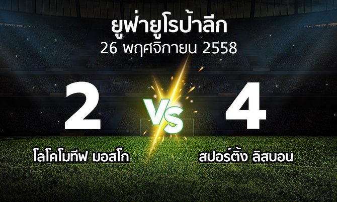 รายงานการแข่งขัน : โลโคฯมอสโก vs สปอร์ติ้ง ลิสบอน (UEFA Europa League 2015-2016)