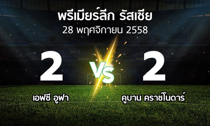 รายงานการแข่งขัน : บาชินฟอร์มสยาซ vs คูบาน  (Russia Premier League 2015-2016)