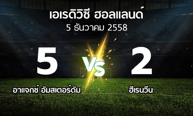 รายงานการแข่งขัน : อาแจ็กซ์ฯ vs ฮีเรนวีน (holland eredivisie 2015-2016)