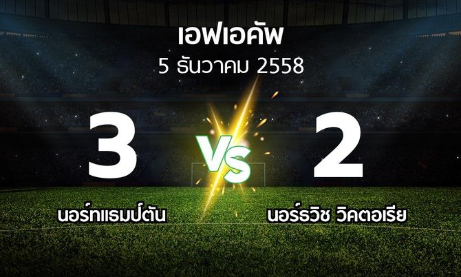 รายงานการแข่งขัน : นอร์ทแธมป์ตัน vs นอร์ธวิช วิคตอเรีย (FA cup 2015-2016)
