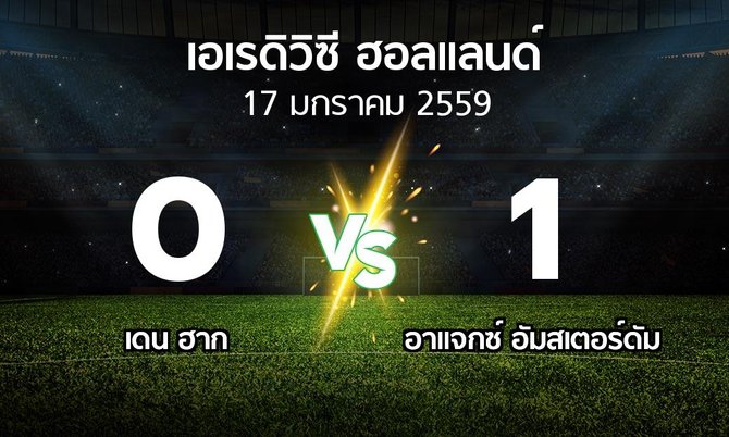 รายงานการแข่งขัน : เดน ฮาก vs อาแจ็กซ์ฯ (holland eredivisie 2015-2016)