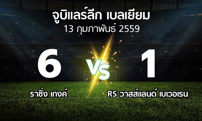 รายงานการแข่งขัน : ราซิ่ง เกงค์ vs RS วาสส์แลนด์ เบเวอเรน (Belgian Jupiler League 2015-2016)