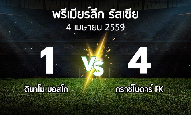 รายงานการแข่งขัน : ดินาโม vs คราซ์โนดาร์ FK (Russia Premier League 2015-2016)