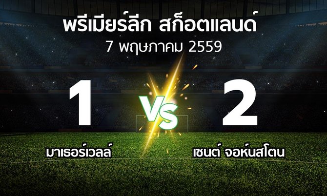 รายงานการแข่งขัน : มาเธอร์เวลล์ vs จอห์นสโตน (scottish premier league 2015-2016)