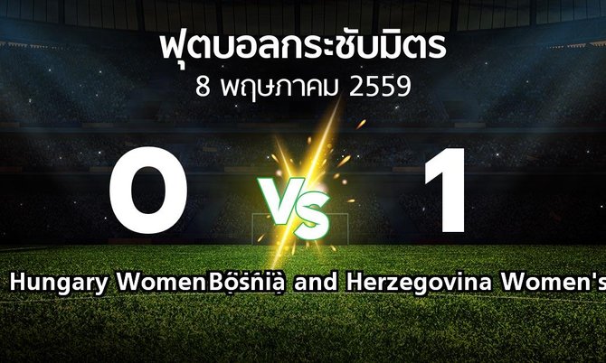 รายงานการแข่งขัน : Hungary Women's(U16) vs Bosnia and Herzegovina Women's (U16) (ฟุตบอลกระชับมิตร)