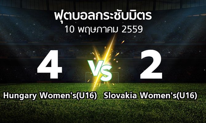 รายงานการแข่งขัน : Hungary Women's(U16) vs Slovakia Women's(U16) (ฟุตบอลกระชับมิตร)