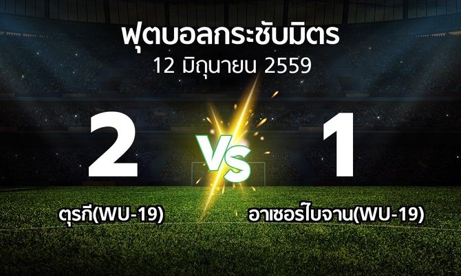 รายงานการแข่งขัน : ตุรกี(WU-19) vs อาเซอร์ไบจาน(WU-19) (ฟุตบอลกระชับมิตร)