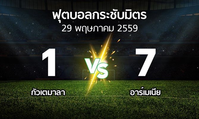 รายงานการแข่งขัน : กัวเตมาลา vs อาร์เมเนีย (ฟุตบอลกระชับมิตร)