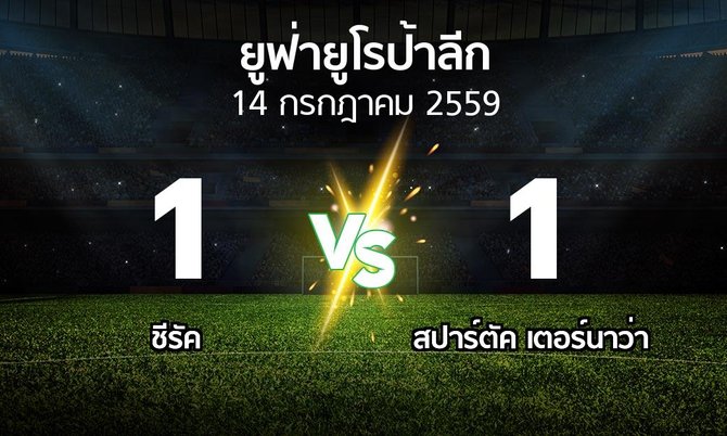 รายงานการแข่งขัน : ชีรัค vs สปาร์ตัค เตอร์นาว่า (UEFA Europa League 2016-2017)