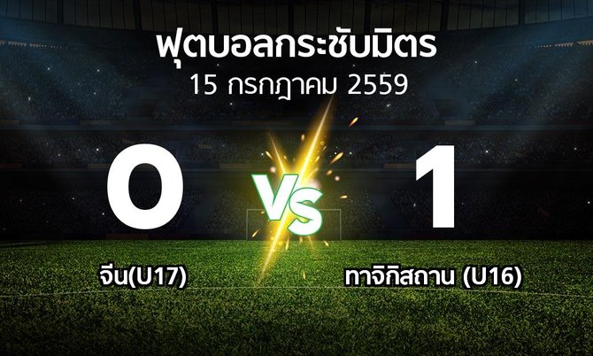 รายงานการแข่งขัน : จีน(U17) vs ทาจิกิสถาน (U16) (ฟุตบอลกระชับมิตร)