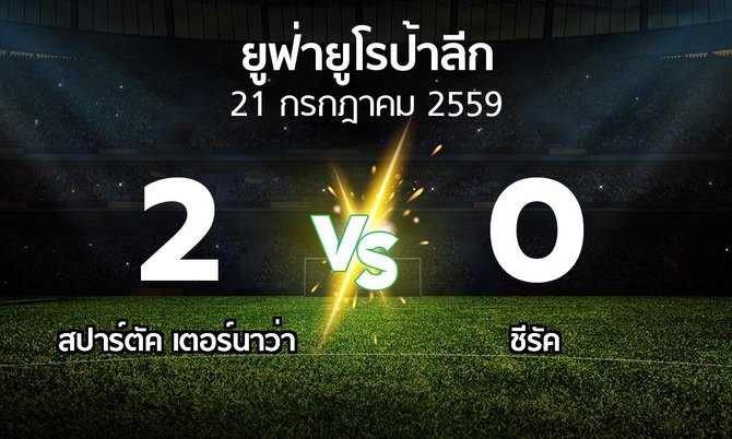 รายงานการแข่งขัน : สปาร์ตัค เตอร์นาว่า vs ชีรัค (UEFA Europa League 2016-2017)