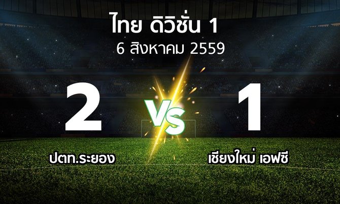 รายงานการแข่งขัน : ปตท. ระยอง vs เชียงใหม่ เอฟซี (Thailand Division 1 2016)