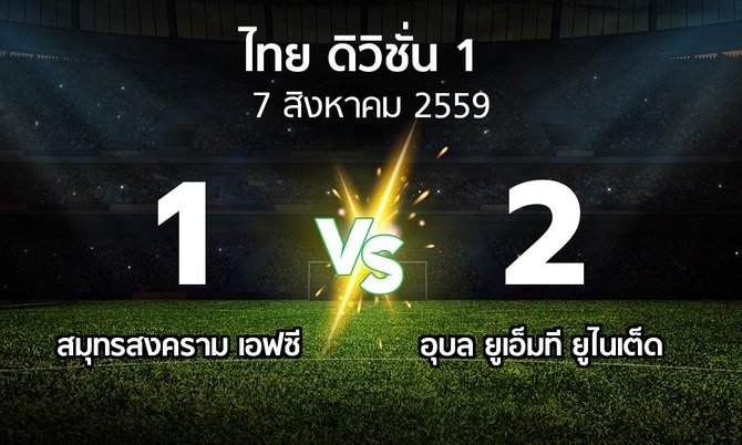รายงานการแข่งขัน : สมุทรสงคราม vs อุบล ยูเอ็มที ยูไนเต็ด (Thailand Division 1 2016)