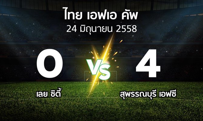 รายงานการแข่งขัน : เลย ซิตี้ vs สุพรรณบุรี เอฟซี (Thai FA Cup 2015)