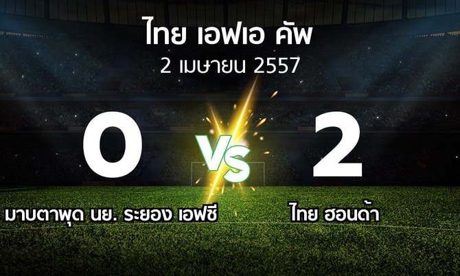 รายงานการแข่งขัน : มาบตาพุด นย. ระยอง เอฟซี vs ไทย ฮอนด้า (Thai FA Cup 2014)