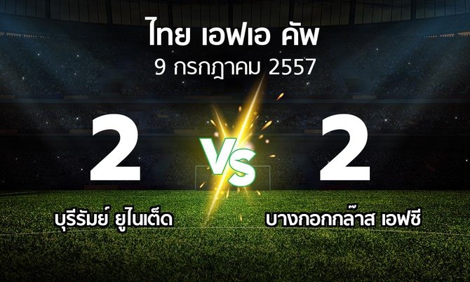 รายงานการแข่งขัน : บุรีรัมย์ ยูไนเต็ด vs บางกอกกล๊าส (Thai FA Cup 2014)