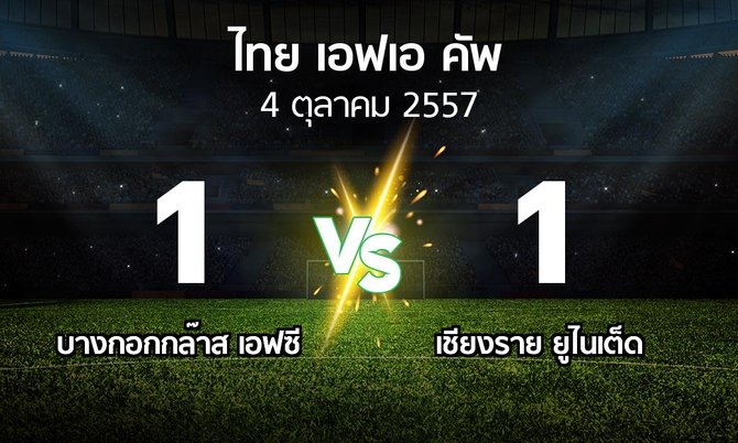 รายงานการแข่งขัน : บางกอกกล๊าส vs เชียงราย ยูไนเต็ด (Thai FA Cup 2014)