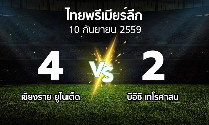 รายงานการแข่งขัน : เชียงราย ยูไนเต็ด vs บีอีซี เทโรฯ (Thailand Premier League 2016)