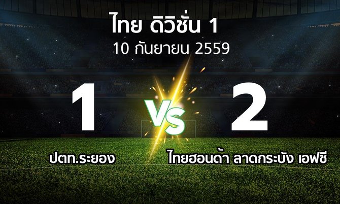 รายงานการแข่งขัน : ปตท. ระยอง vs ไทย ฮอนด้า (Thailand Division 1 2016)