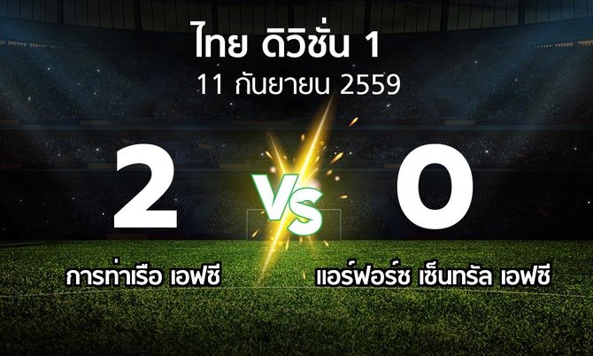 รายงานการแข่งขัน : การท่าเรือ เอฟซี vs แอร์ฟอร์ซ (Thailand Division 1 2016)